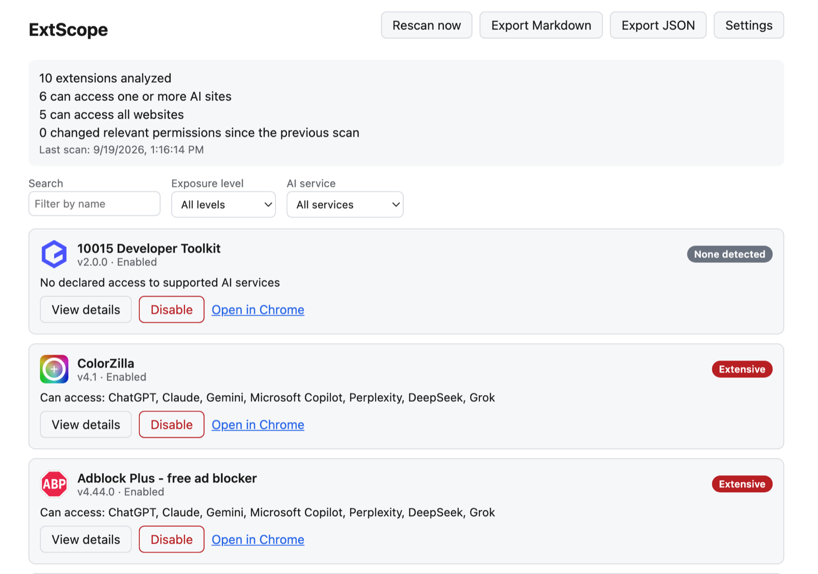 ExtScope dashboard summarizing ten analyzed extensions, six with access to AI sites and five with access to all websites, with exposure badges such as None detected and Extensive on each extension card